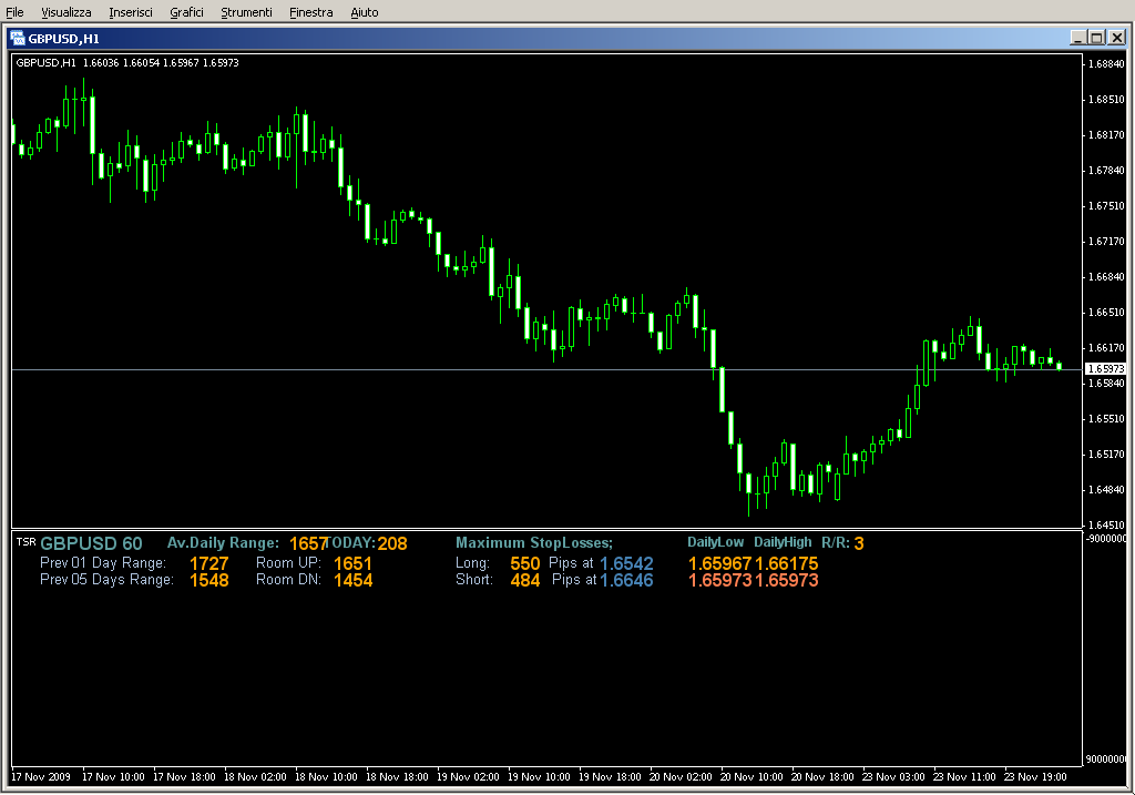 (T_S_R)range2_new.mq4