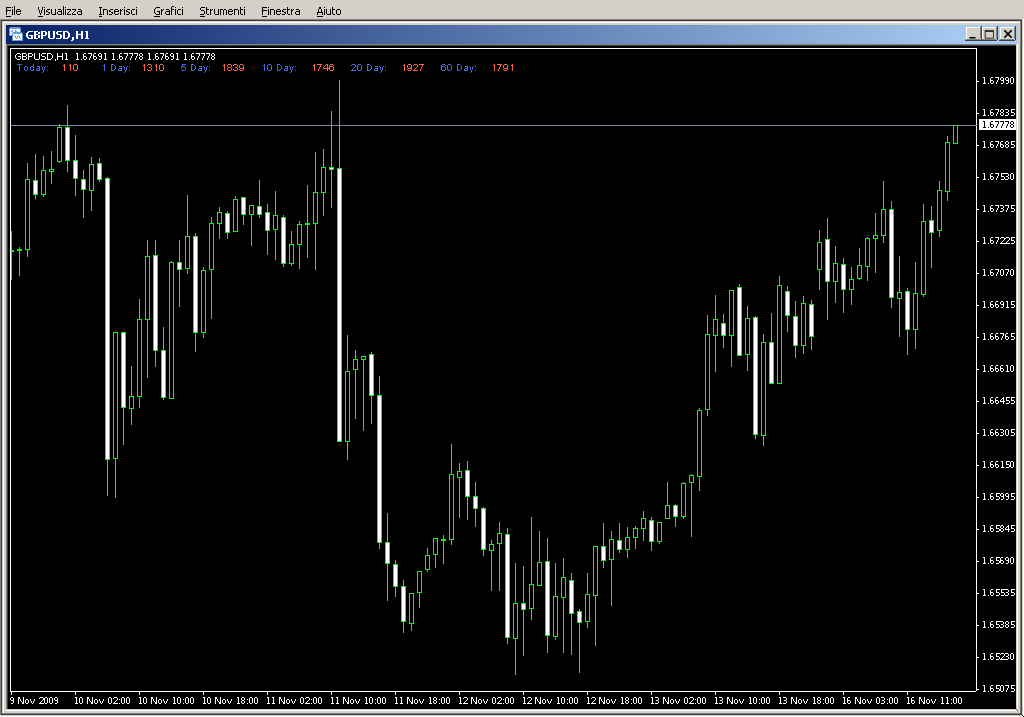 +ADR_(All_pairs).mq4