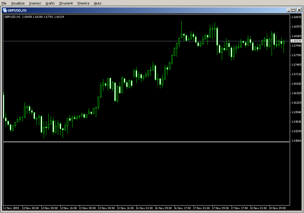 +EURUSD.mq4