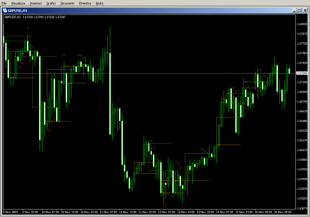 3barpullback.mq4