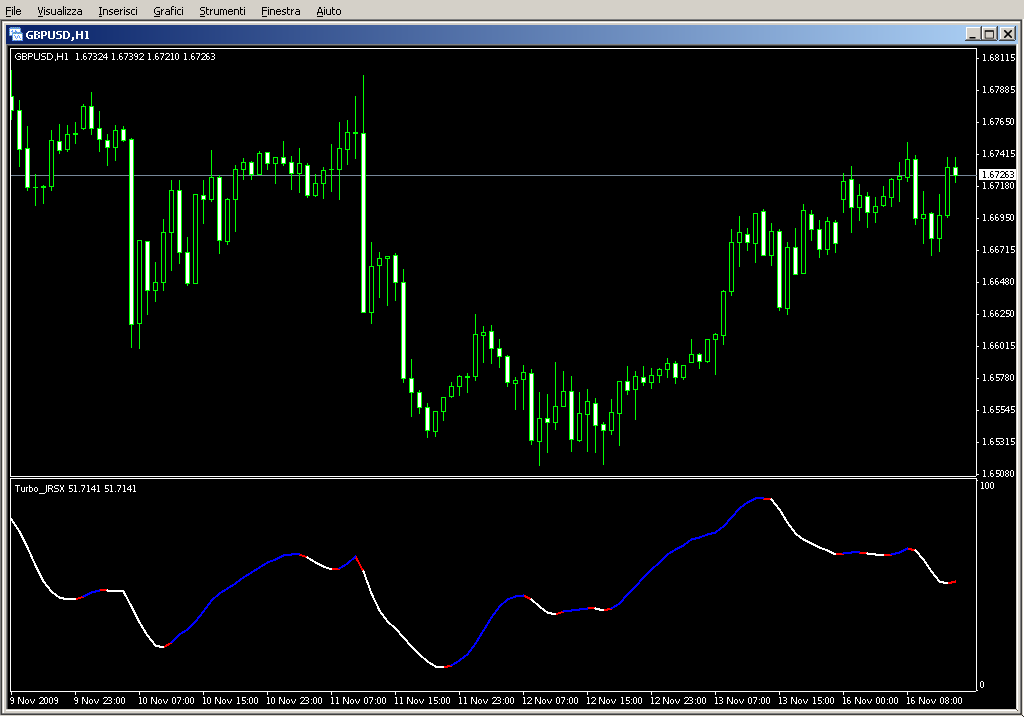 3c_Turbo_JRSX_Filtered.mq4