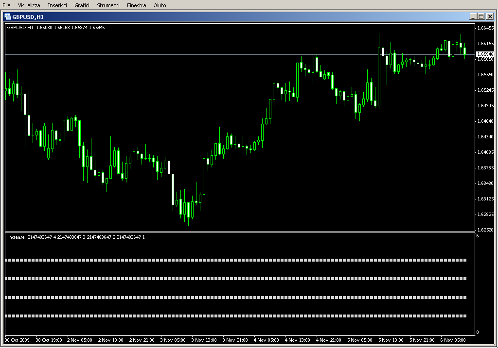 4TF_StB_MT4_LevelStop_Reverse_v2_bar.mq4