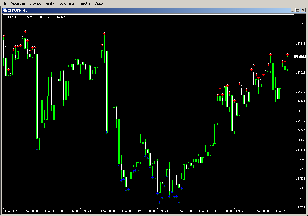 5min_rsi_qual_02IND.mq4