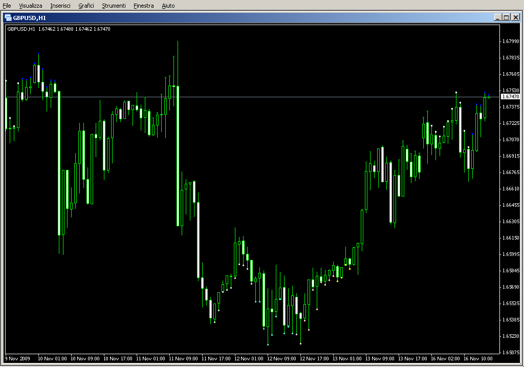 5min_rsi_qual_03IND.mq4