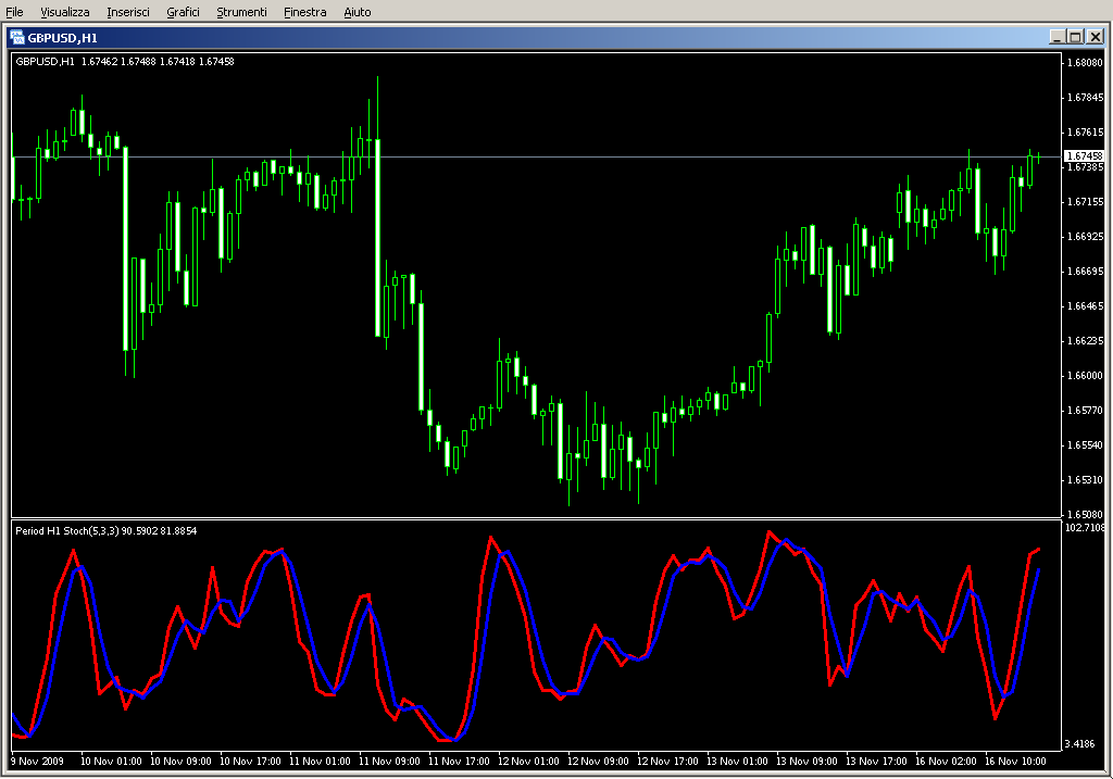 60minStoch.mq4