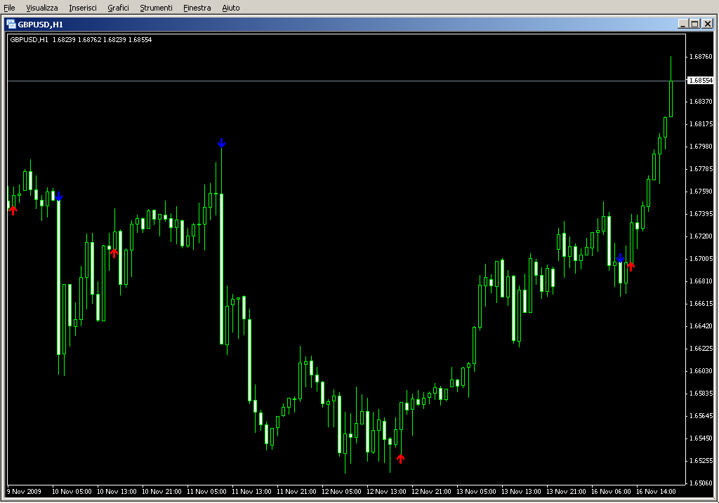 ARROW_RSI_8_CROSS_55_45.mq4