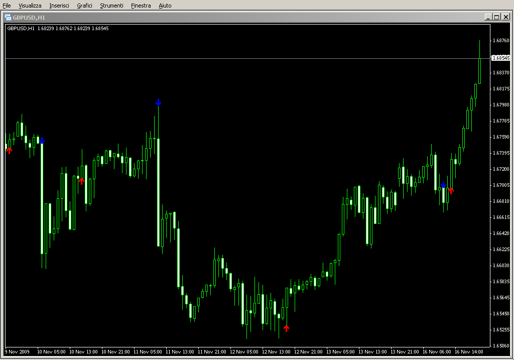 ARROW_RSI_8_CROSS_55_45_003.mq4