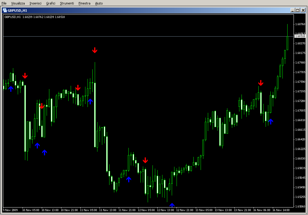 ASCTrend1sig.mq4