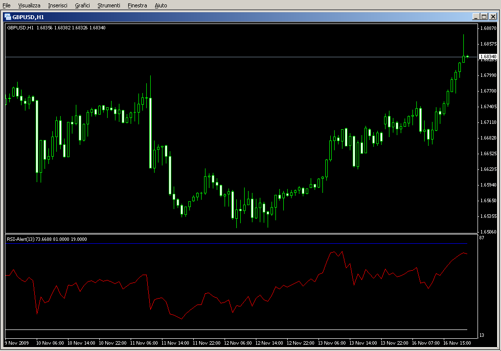 ATM_Pure_RSI_Alert.mq4