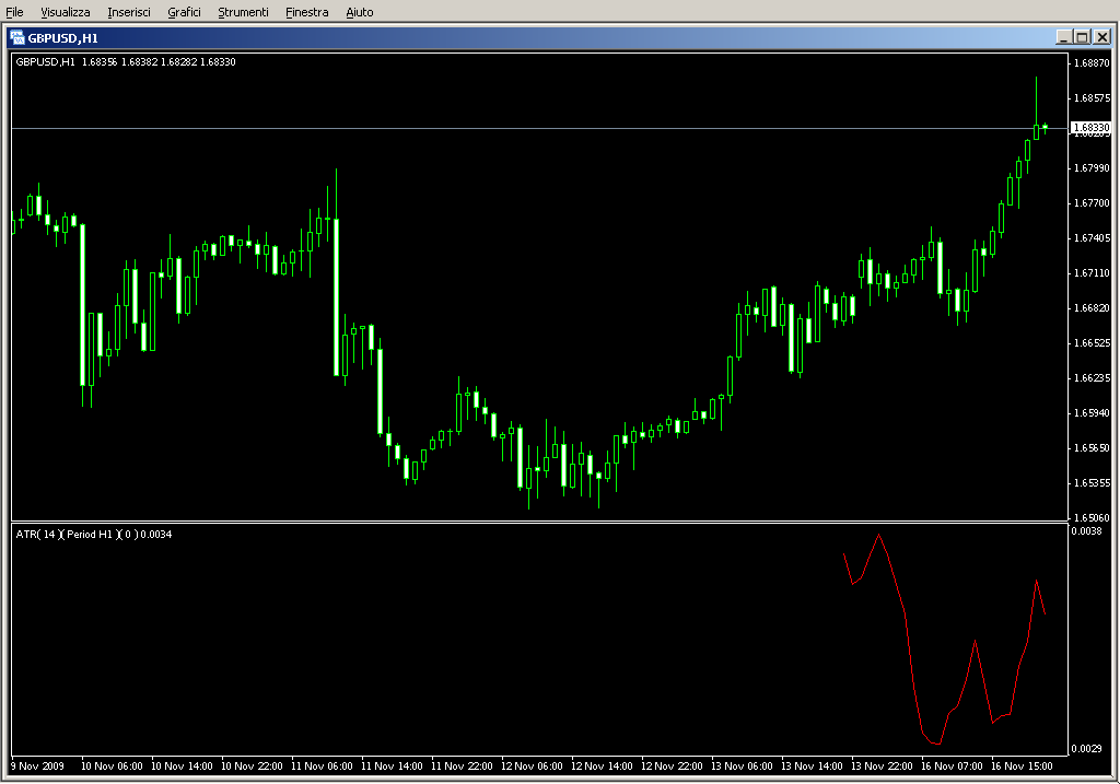 ATR_CountBack.mq4