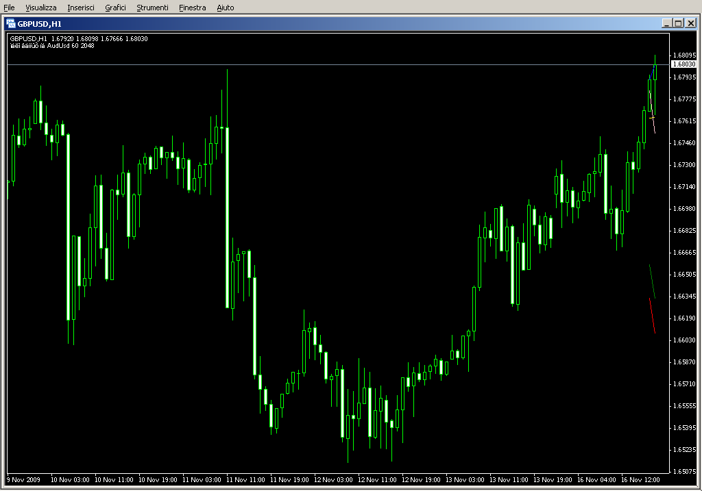 All_usd_pair.mq4