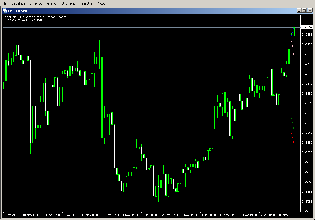 All_usd_pair2.mq4