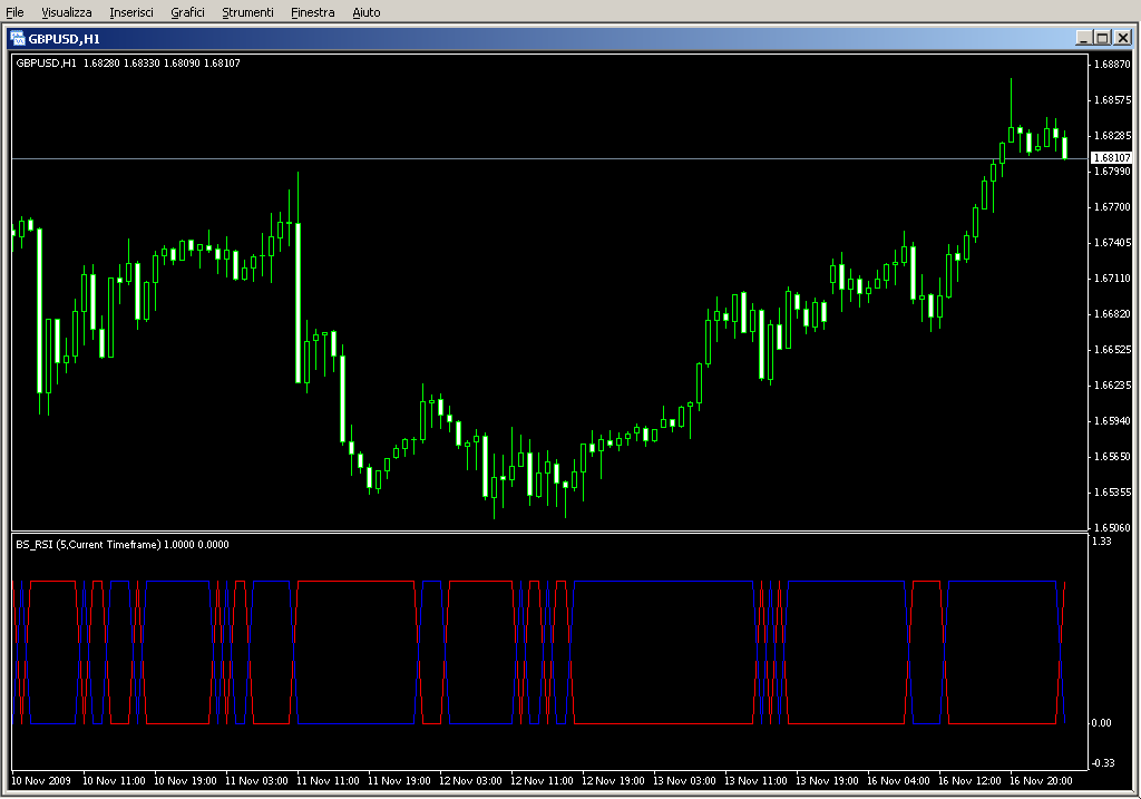 BS_RSI.mq4