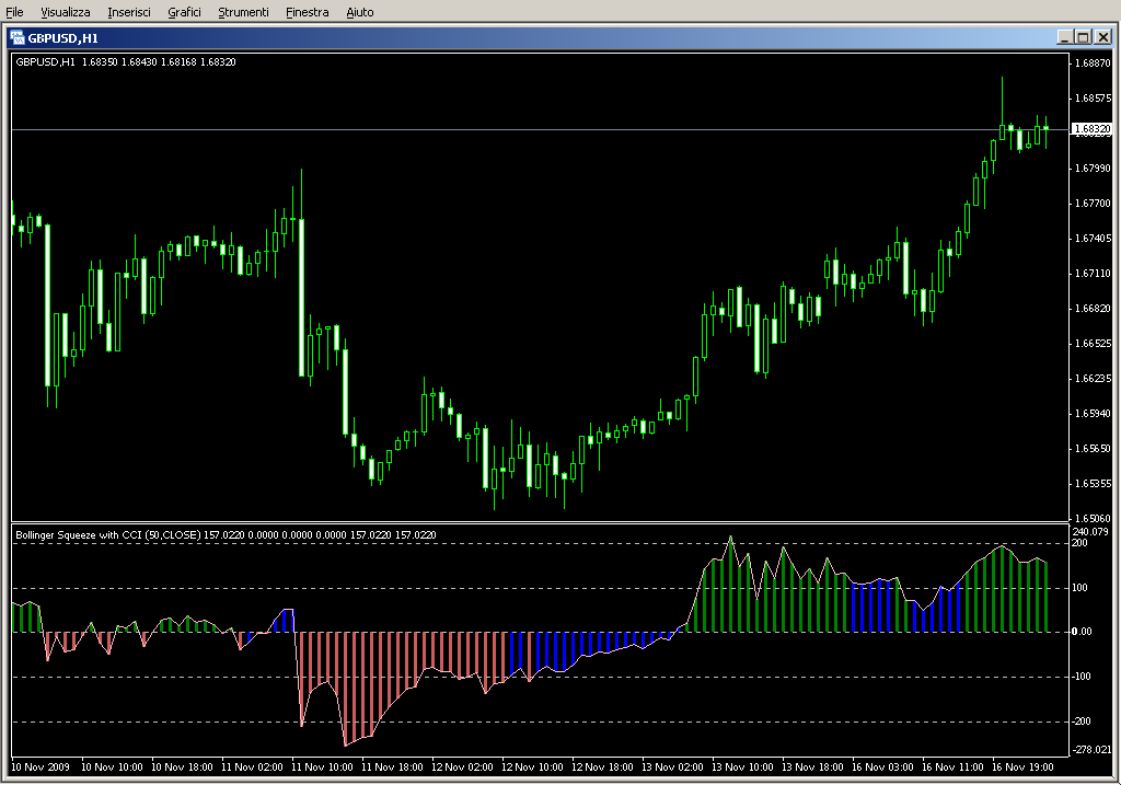 Bollinger_Squeeze_v8.mq4