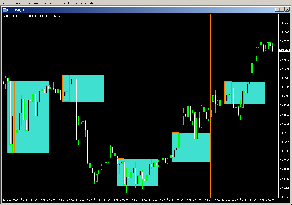 BreakOut_EAGLE_ut2DaMax.mq4