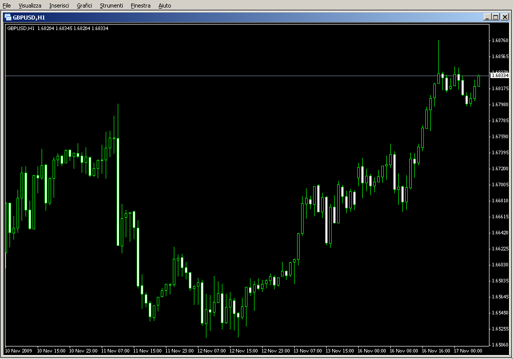 CHFJPY.mq4