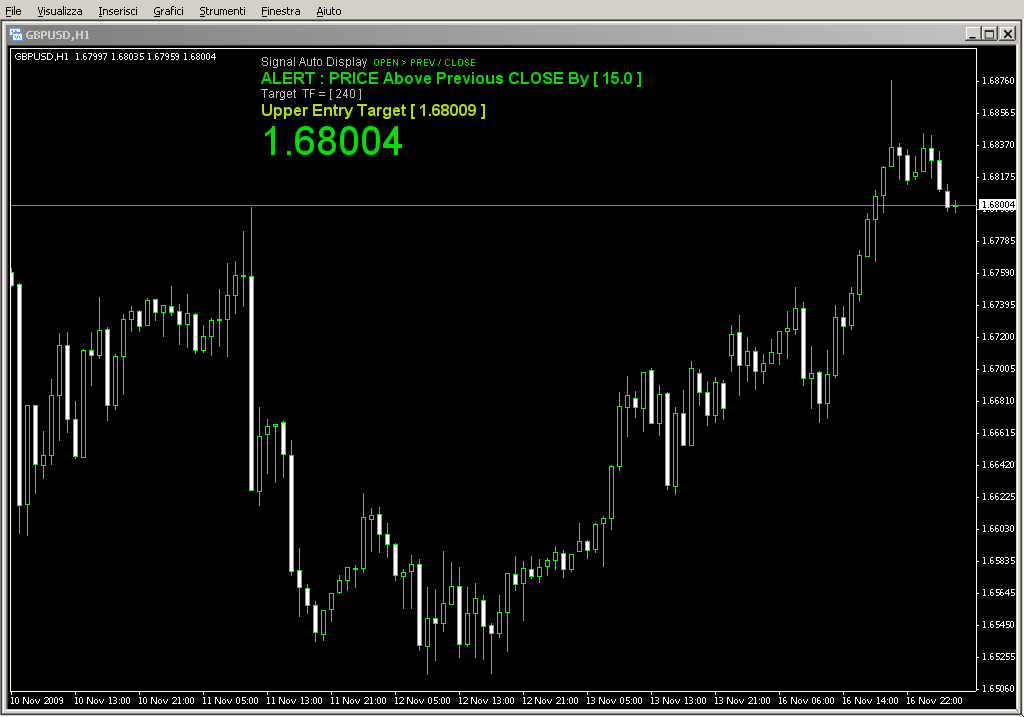 Candle_Signal.mq4