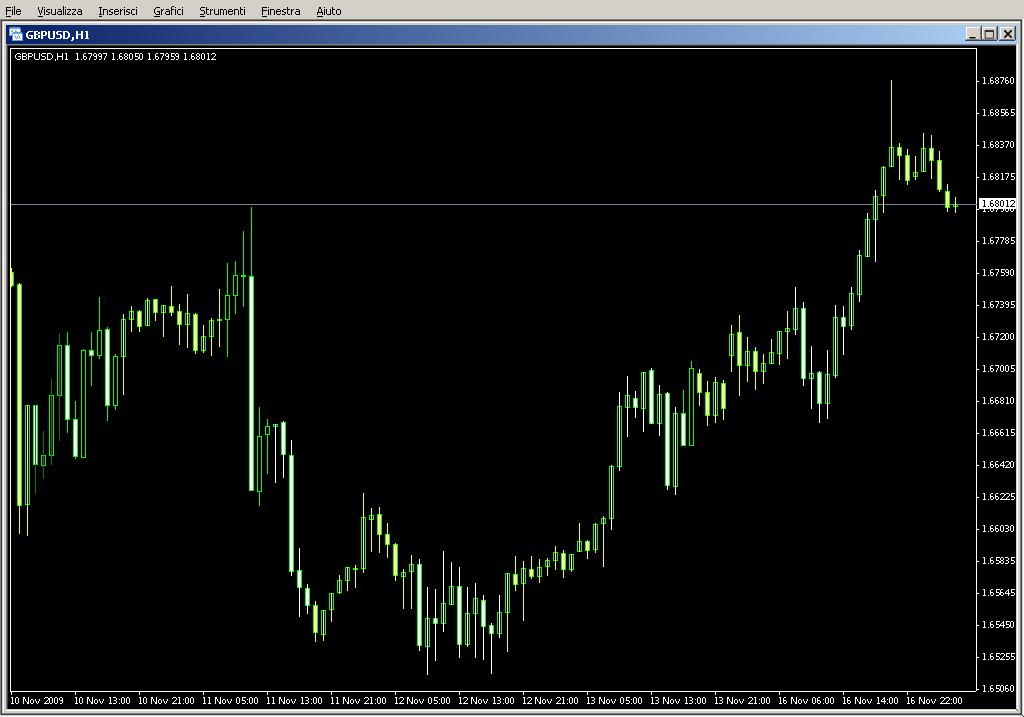 CatFx50K.mq4