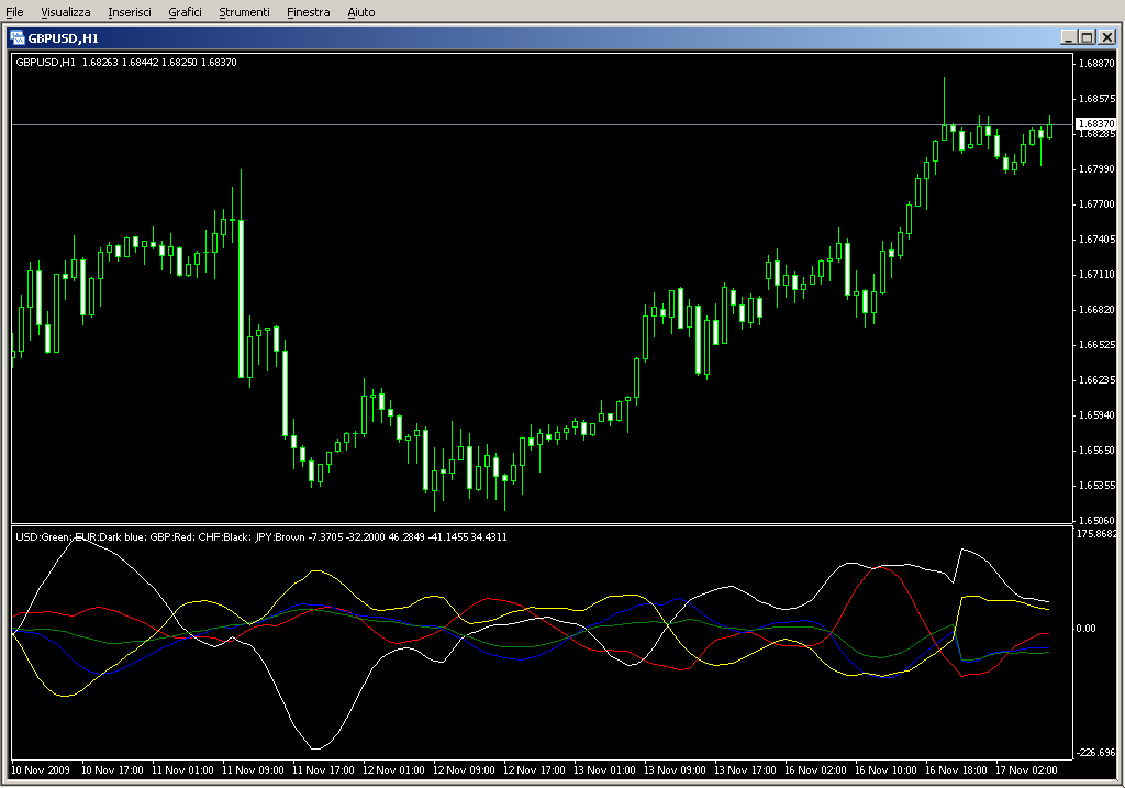 Complex_Common.mq4