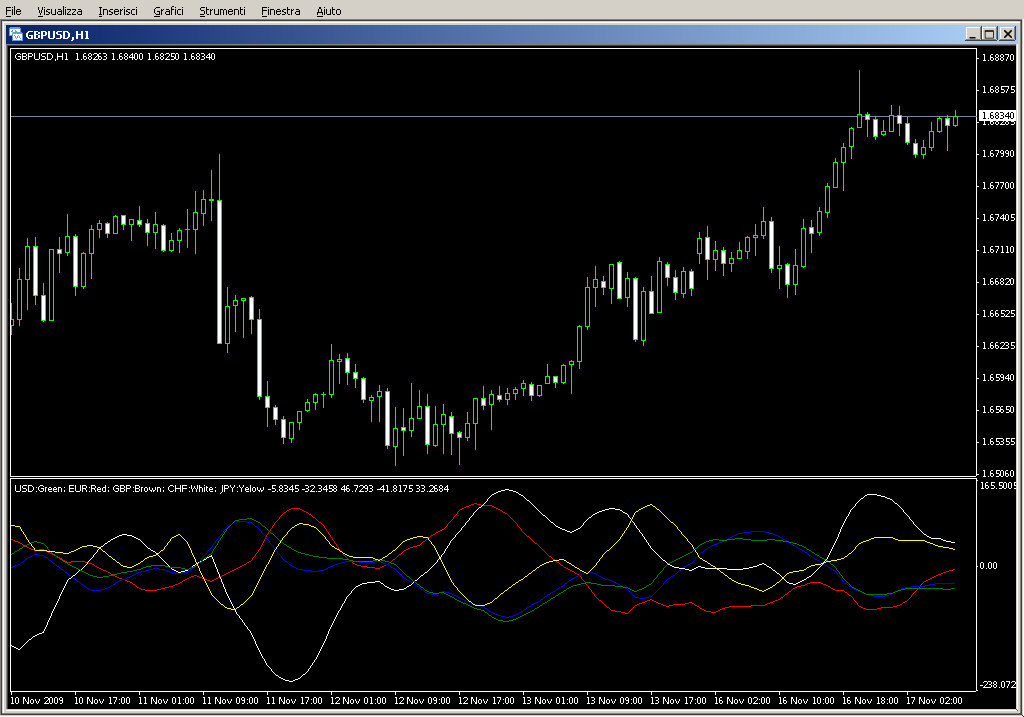 Complex_Common_(bez_linii).mq4