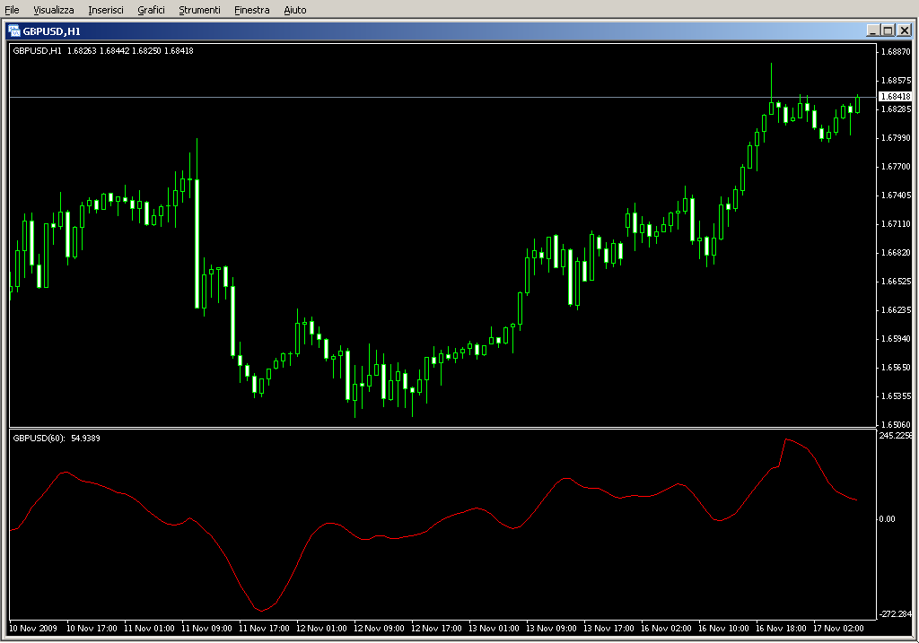 Complex_pairs.mq4