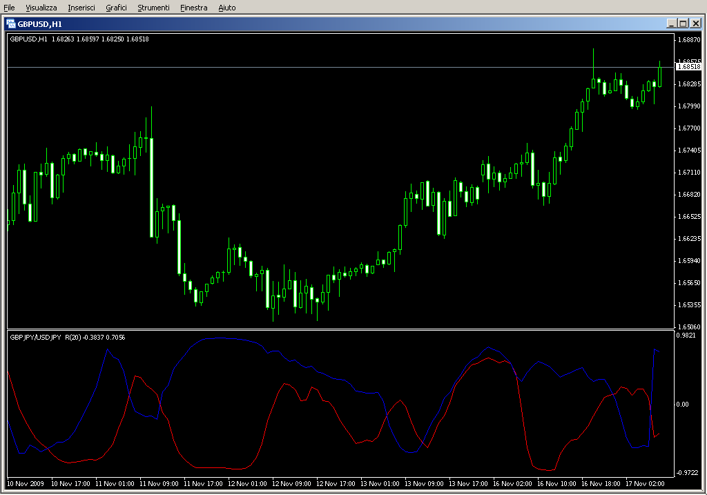 Correlation2in1.mq4