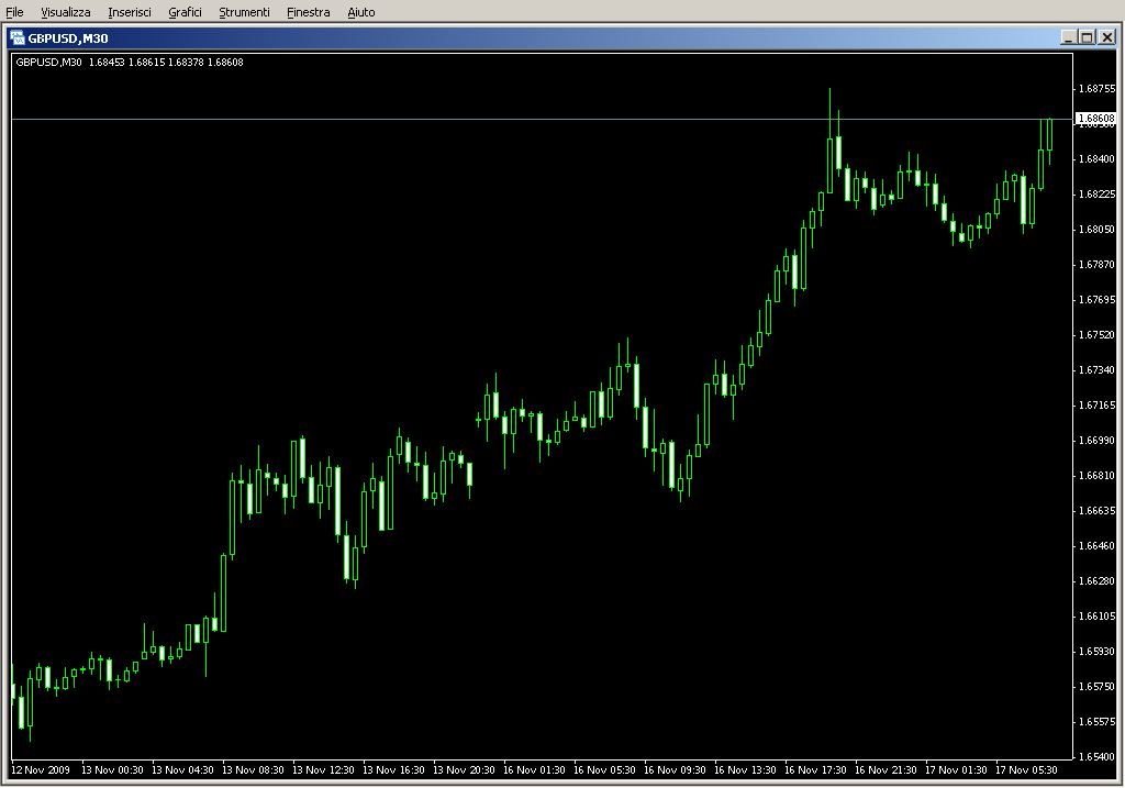 Currency_heat_map_any.mq4