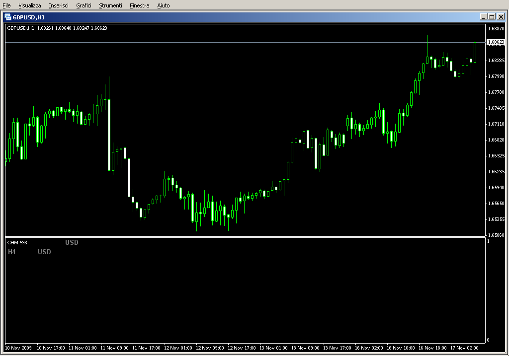 Currency_heat_map_assymetric.mq4