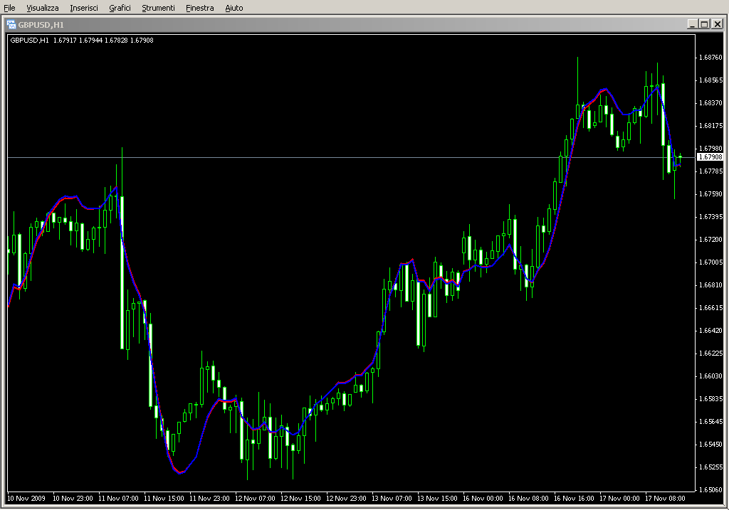 DECEMA_double.mq4