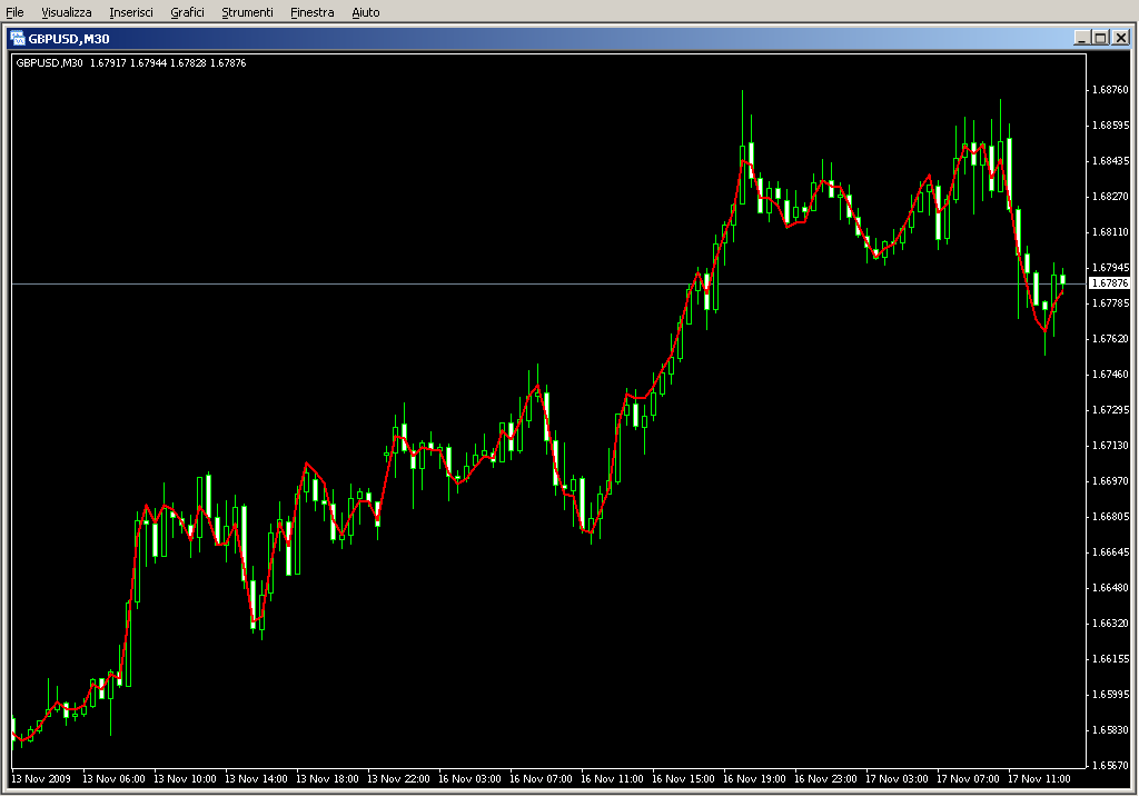 DECEMA_v1.mq4