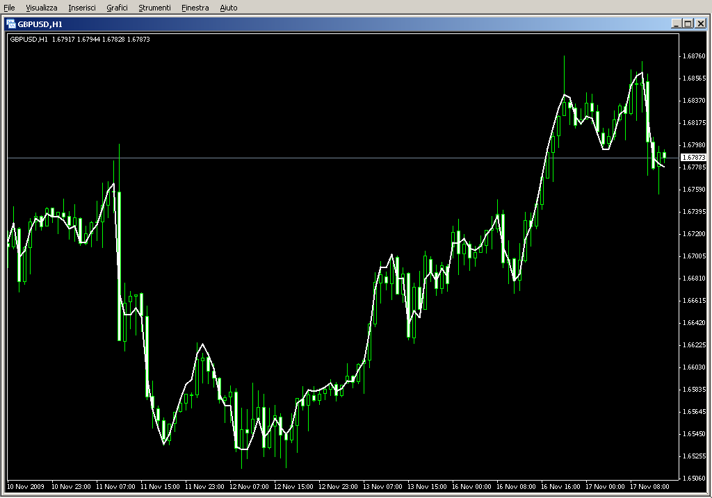 DECEMA_v1M.mq4