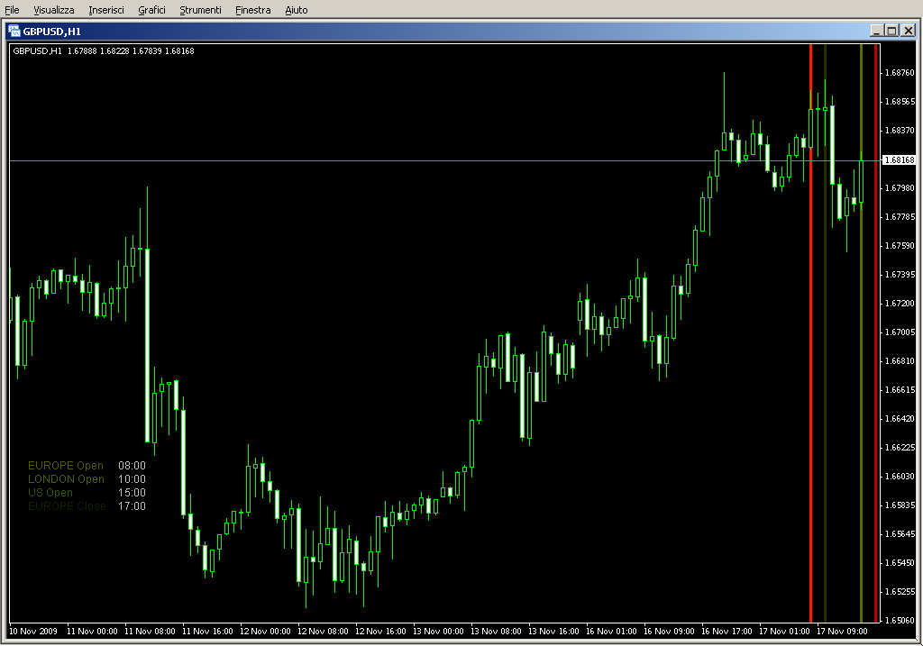 Dolly_Trading_Times__3.mq4