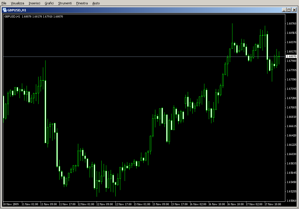 Drawdown_Tracker_v1.mq4