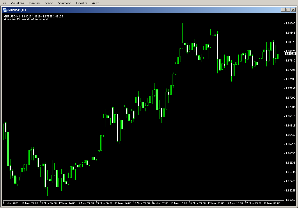 EJ_CandleTime.mq4