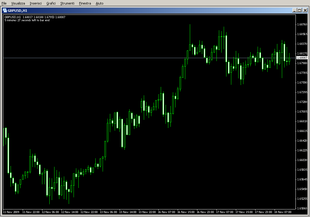 EJ_CandleTime_Blue.mq4