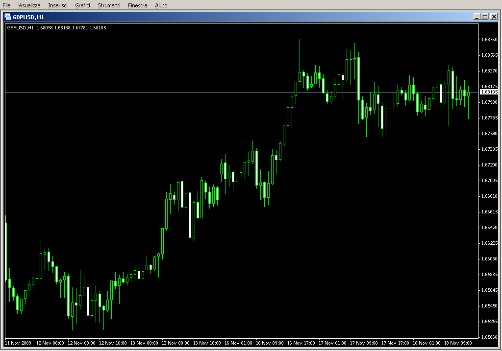 EURCHF.mq4