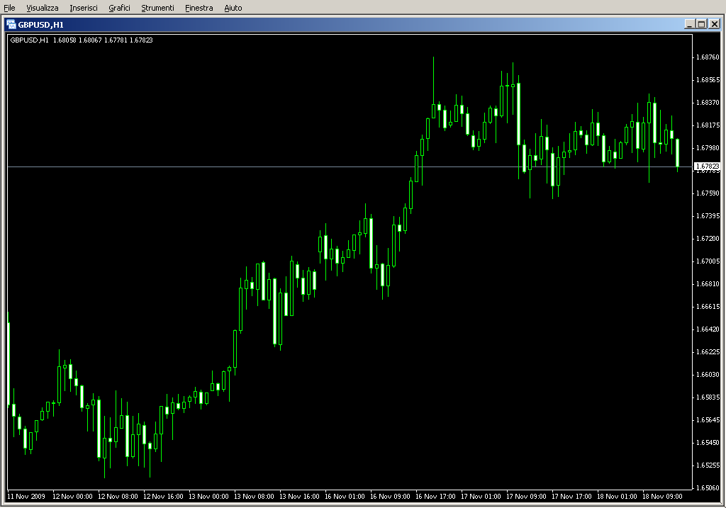 EquityTracker.mq4