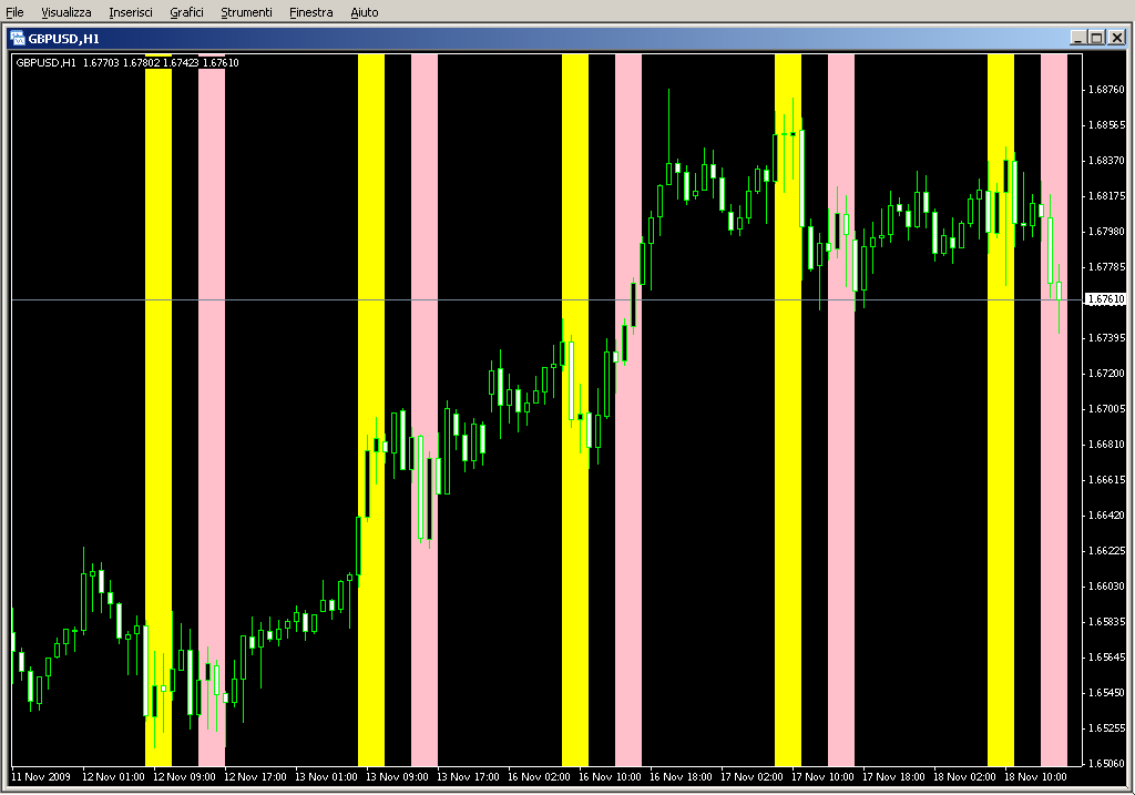 FDM_i_ParamonWorkTime.mq4