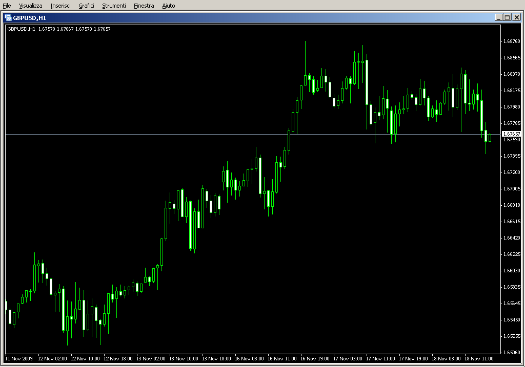 FFCal1.mq4