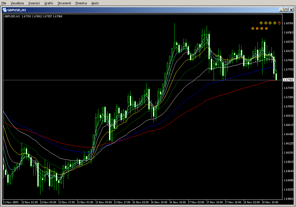 FanSimple4en.mq4