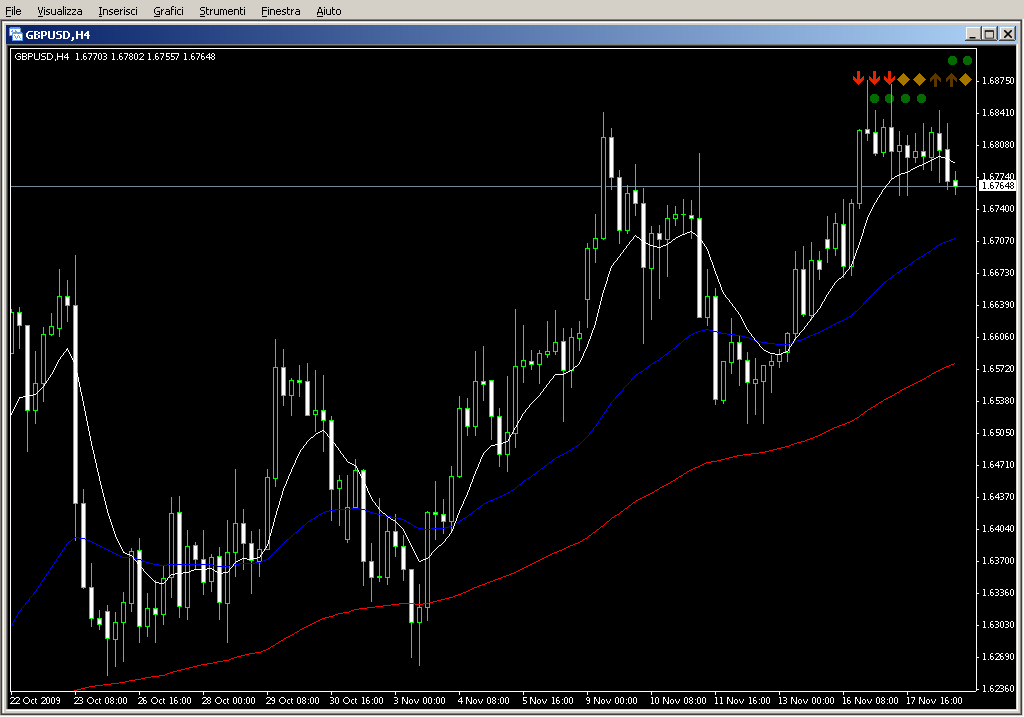 FanSimple8YZst.mq4