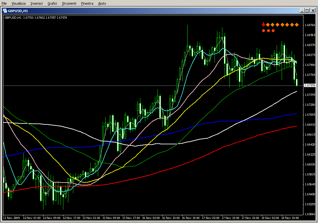 FanSimple8_1bEn.mq4