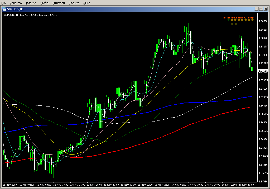 FanSimple8_1bEnL.mq4