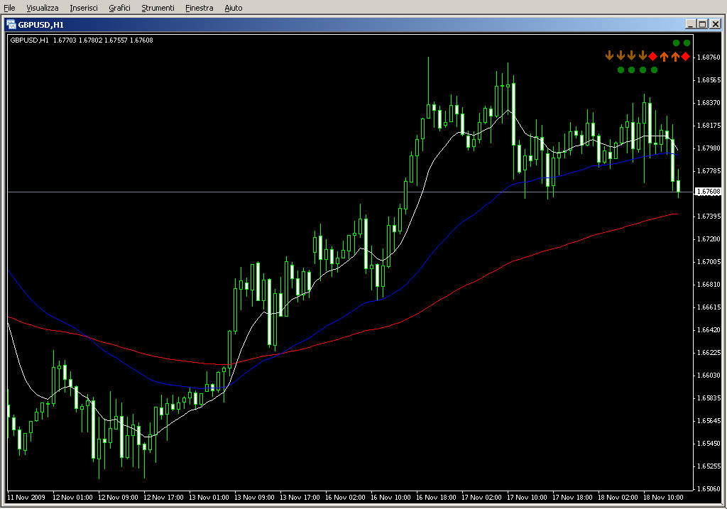 FanSimple8_4MEn.mq4