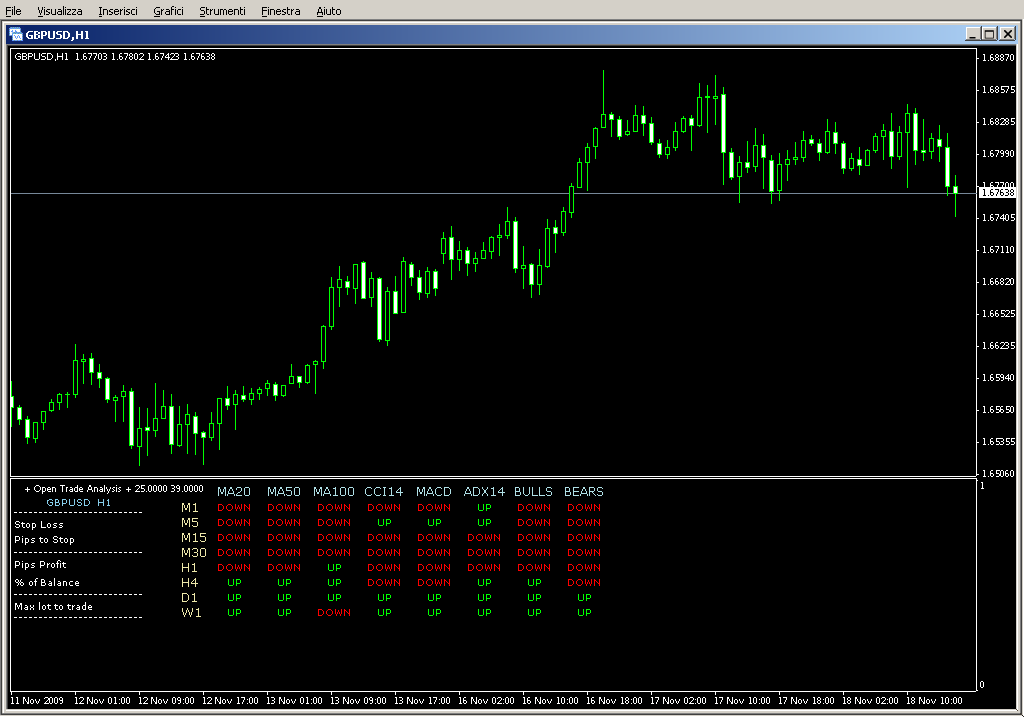 FerruFx_Multi_info+.mq4