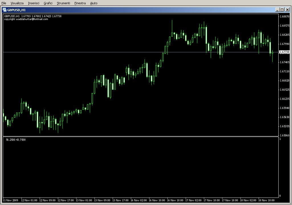 FerruFx_Multi_info+_2.mq4