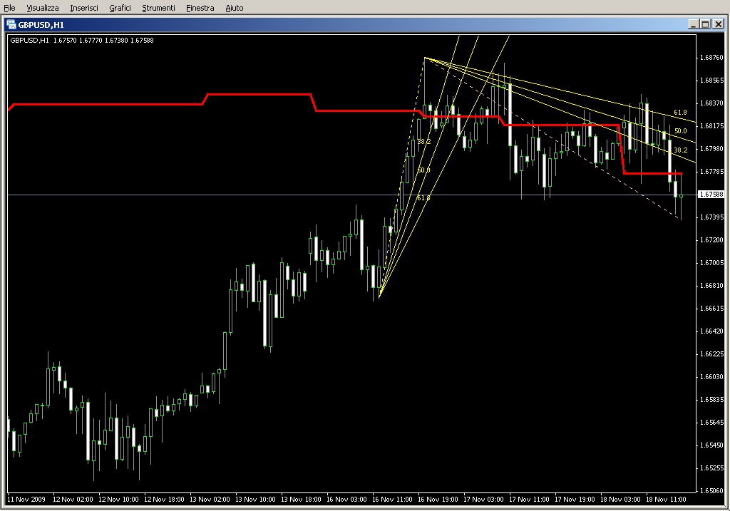 FiboFan_8.mq4