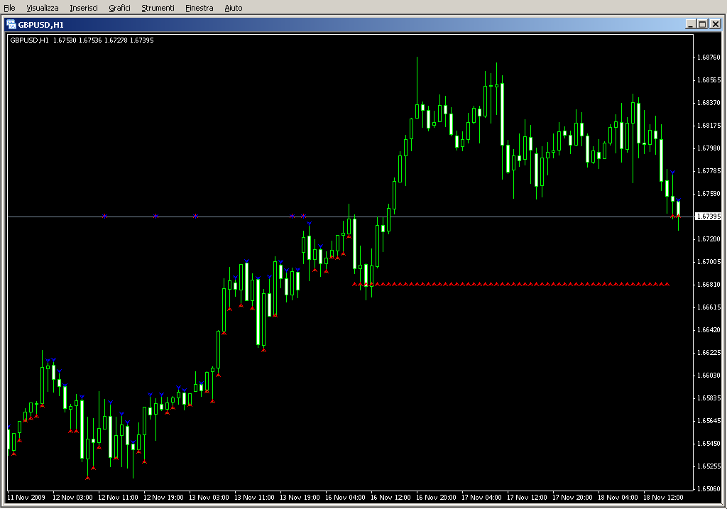 FirstStrike.mq4