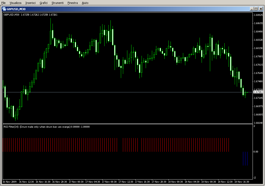 Flat_Trend_RSI.mq4