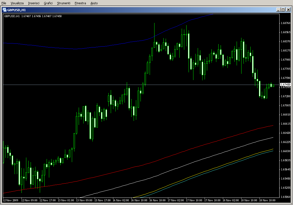 GRFKalmanJW.mq4